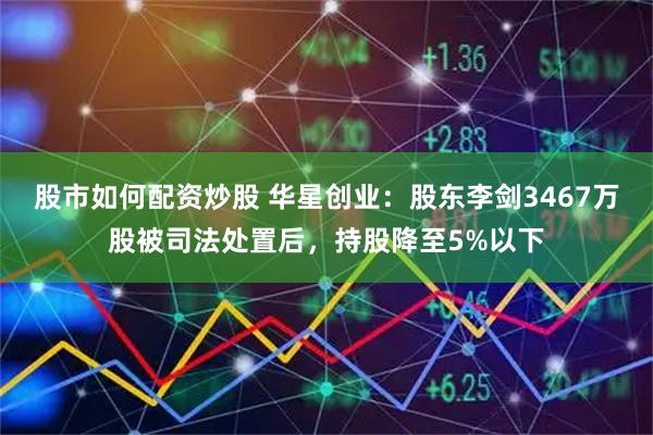 股市如何配资炒股 华星创业：股东李剑3467万股被司法处置后，持股降至5%以下